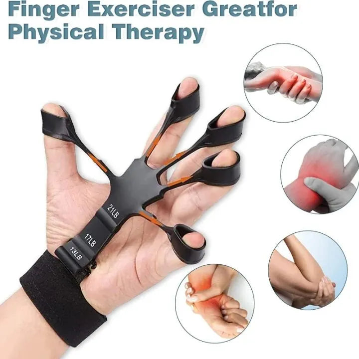 Finger Exerciser & Hand Grip Strengthener – Portable Finger Stretcher for Hand, Finger & Grip Training