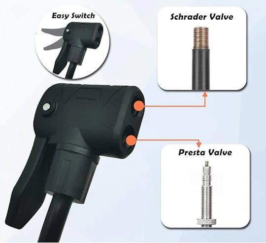 High Pressure Heavy Duty Foot Air Pump with Pressure Gauge – Manual Bicycle Tire Pump for Bike, Scooter, Sports Balls & Inflatable Toys
